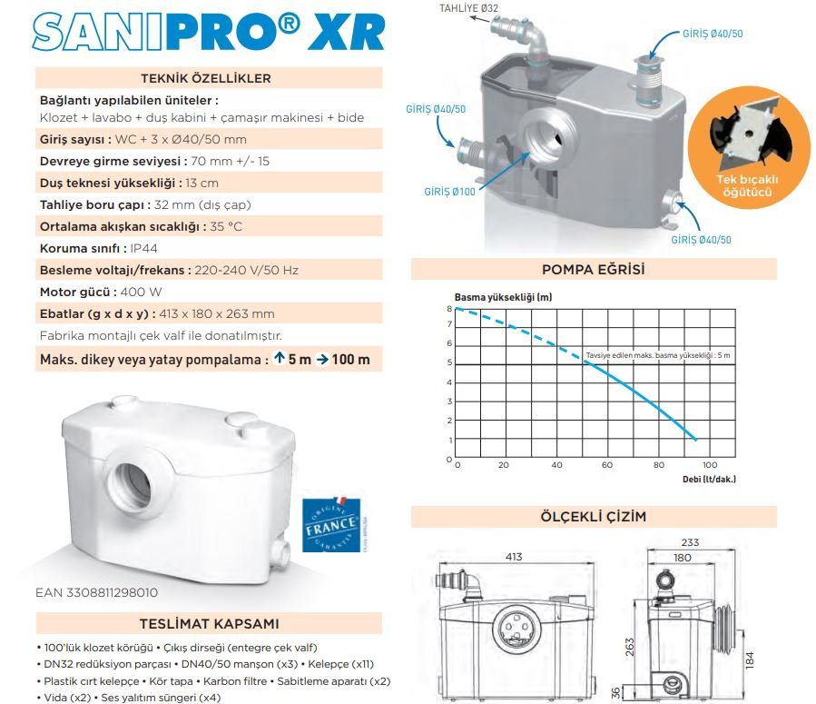 Sanipro XR 1 Klozet+1 Lavabo+1 Duş Kabini+1 Çamaşır Makinesi+1 Bide Gideri Öğütücülü, Bıçaklı Foseptik Tahliye Pompası 4 Tahliye Girişli WC+3 Ünite-4